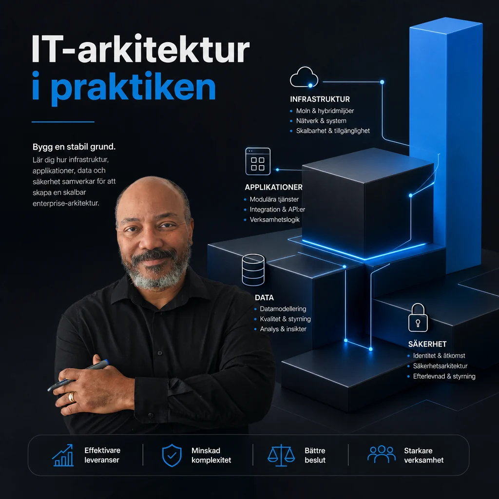 IT-arkitektur i praktiken